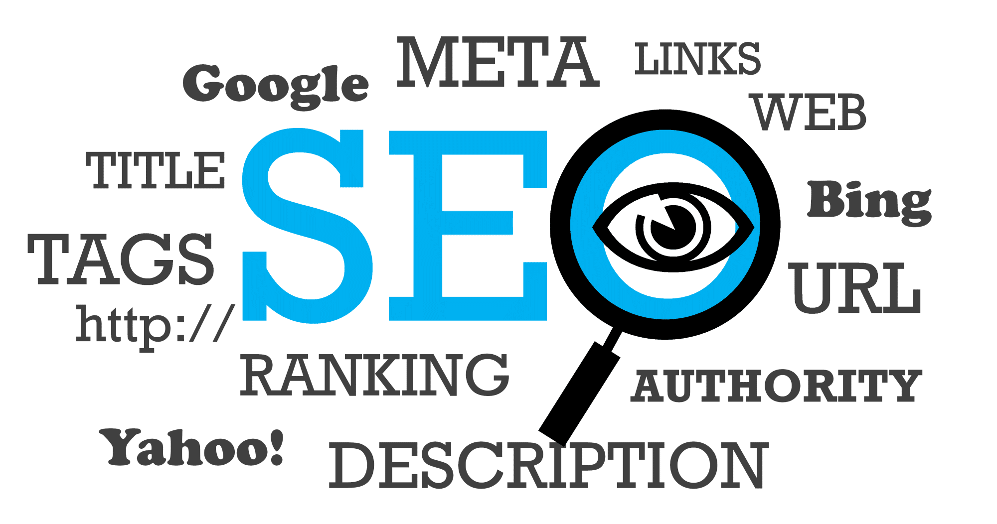 What are SEO Smart Links?