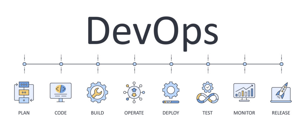 DevOps infographic